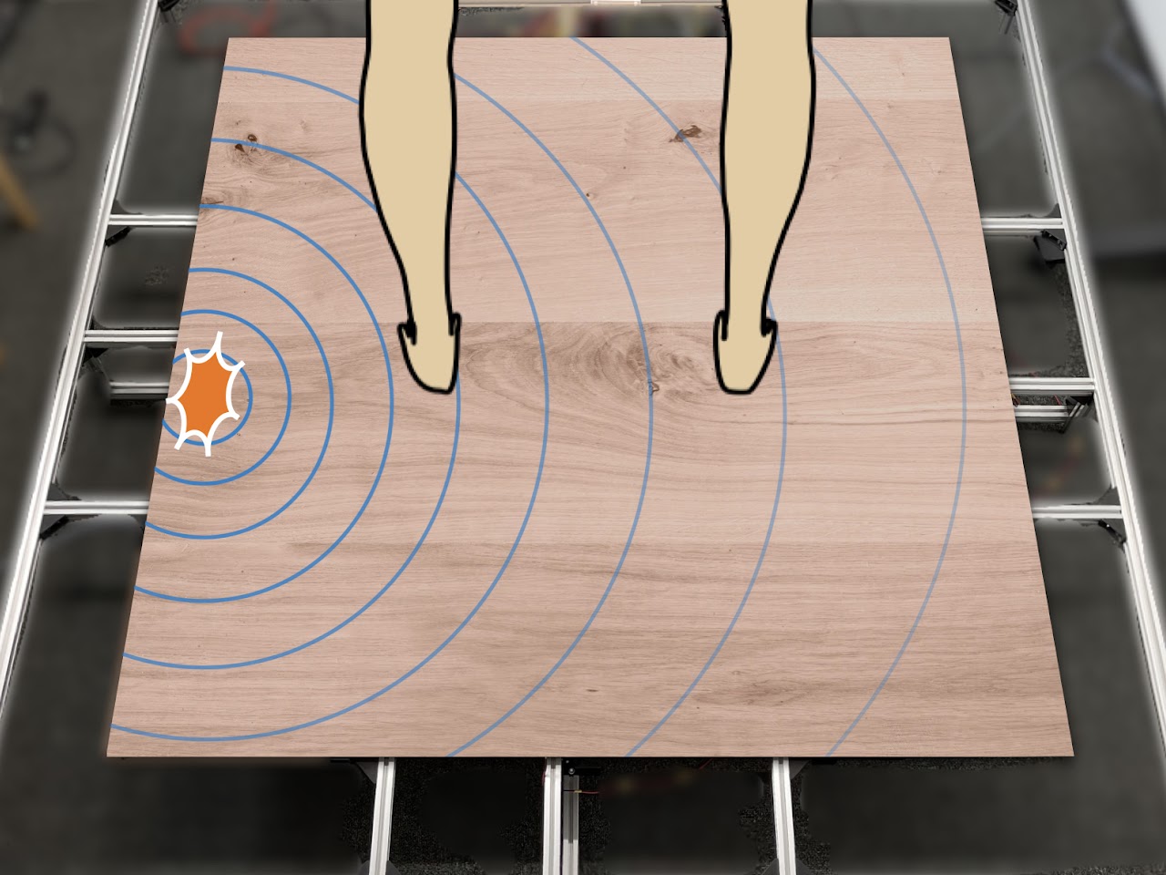 Floor Haptic Display - Plantar Sensation